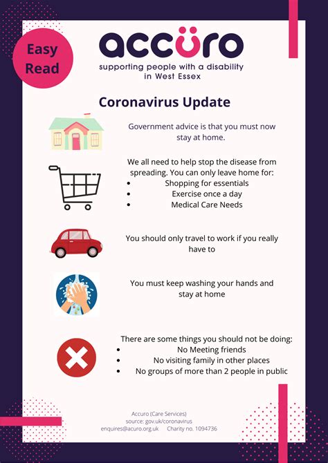 Easy Read Coronavirus Update Accuro Care Services