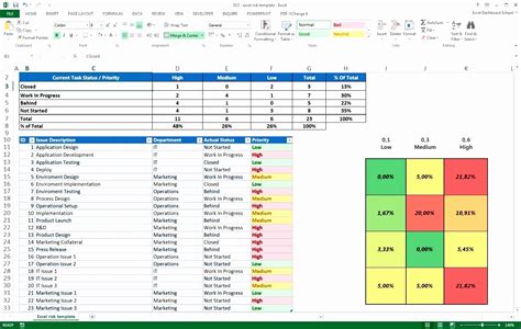We would love to share more of our free excel dashboard templates! 6 Project Dashboard Excel Template Free - Excel Templates ...