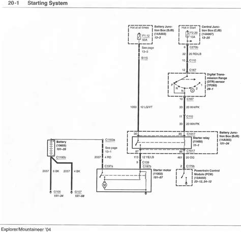 2004 Ford Ranger Starter Wiring Diagram Circuit Diagram