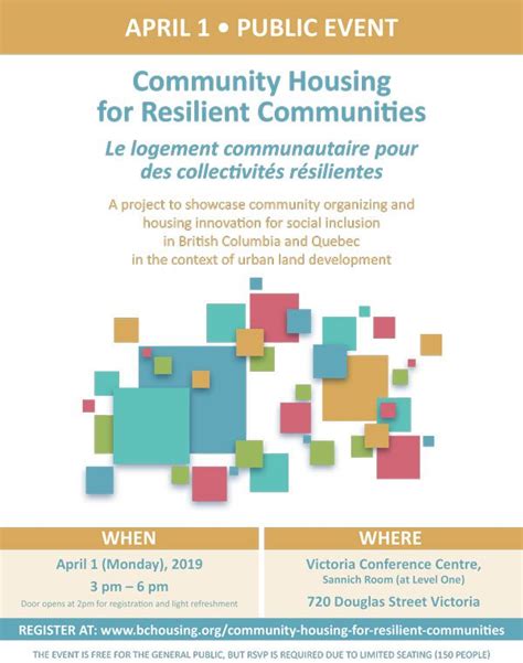 Release Community Housing For Resilient Communities April 1st