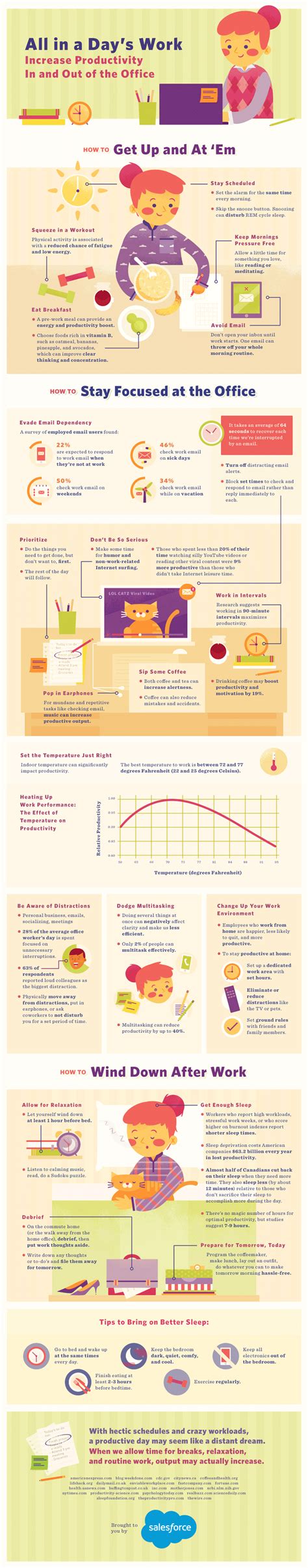 Increase Productivity Infographic