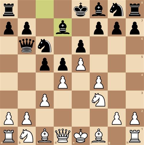 Opening Theory Make As Few Pawn Moves As Possible Complete Chess