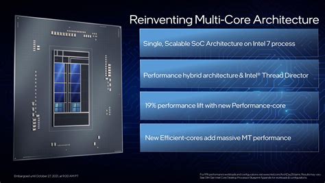 Conclusion Variables Maketh The Cpu The Intel 12th Gen Core I9