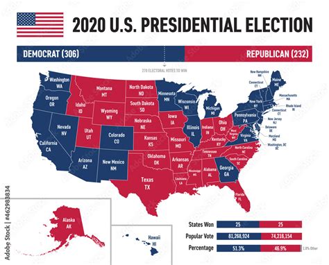 Electoral Votes Results Infographic Map Of 2020 Usa Presidential Election Stock Vector Adobe