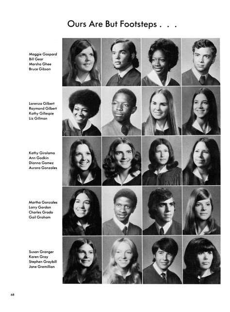 The Yellow Jacket Yearbook Of Thomas Jefferson High School 1973
