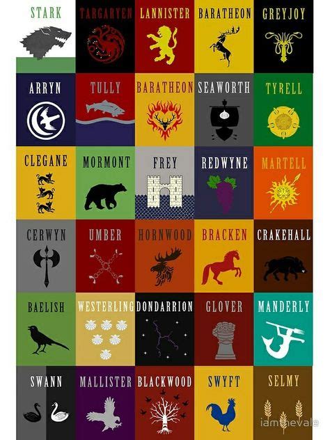 Got Houses Game Of Thrones Houses Game Of Thrones Sigils Game Of