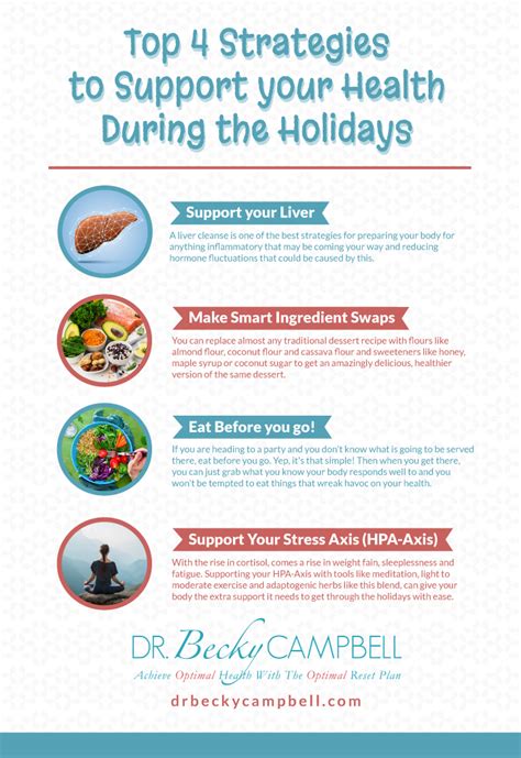 4 Ways To Stay Healthy During The Holidays Dr Becky Campbell