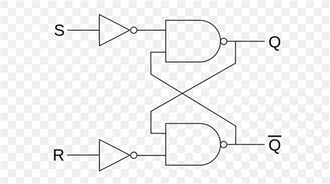 Creating a truth table involves a simple logic yet sometimes it may slow you down, especially when you are working on a last minute project. Flip-flop NAND Gate Logic Gate Truth Table NOR Gate, PNG, 640x457px, Flipflop, And Gate, Area ...