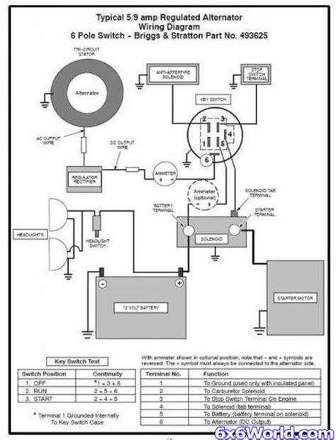 Amazon's choice for 3497644 ignition switch. Indak Ignition Switch Diagram Wiring Schematic - General Wiring Diagram