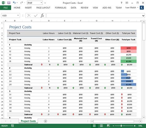 Kt Plan Template Excel Collection