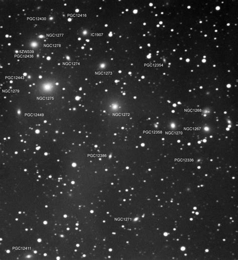 Abell 426 Galaxy Cluster In Perseus