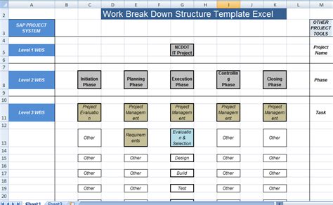 If the content of a cell does not satisfy the condition, the formatting of the cell remains click conditional formatting in the styles group under home tab. Work Breakdown Structure Template Excel - Microsoft Excel ...