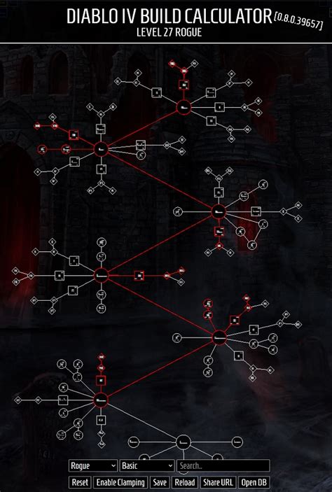 Diablo 4 Levelguides Für Alle Klassen In Der Beta