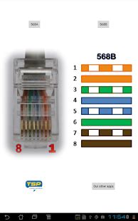 Nowdays ethernet is a most common networking standard for lan (local area network) communication. Ethernet RJ45 - wiring connector pinout and colors - Apps on Google Play