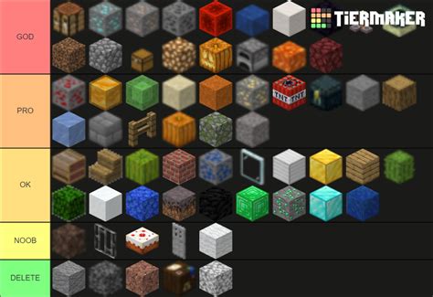 Minecraft Blocks Blocks Tier List Community Rankings TierMaker