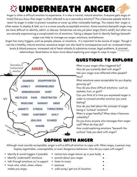 Therapist Aid Worksheets Anger Dbt Worksheets