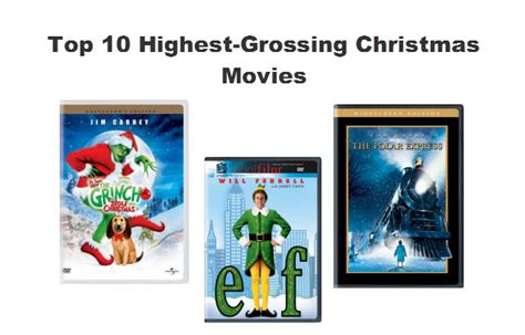 Top 10 Highest Grossing Christmas Movies