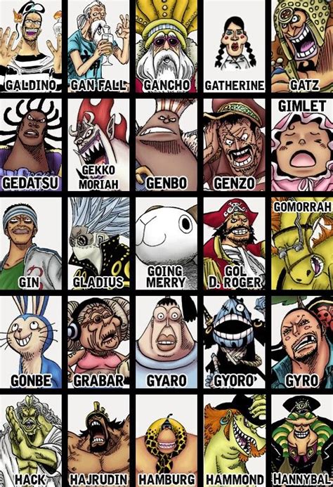 Nomes Dos Personagens De One Piece Onepiece