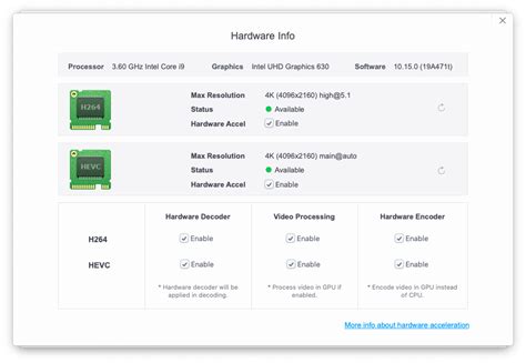 Macos Catalina Hackintosh Catalina 1015 Olarila