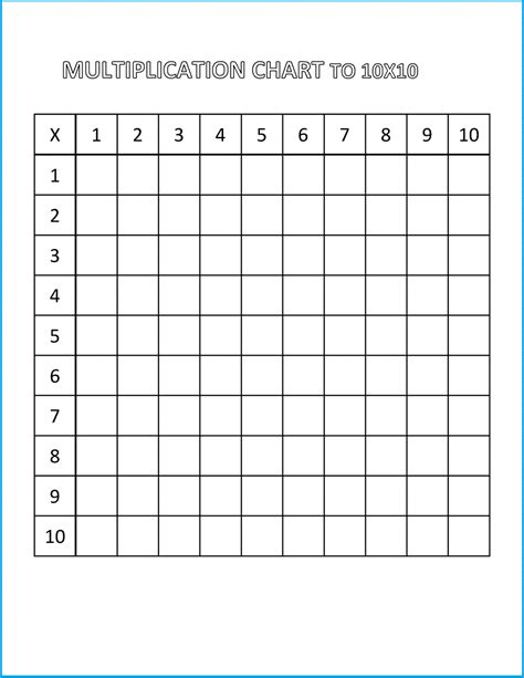 Printable Multiplication Table Chart Template In Pdf Word Printable 3