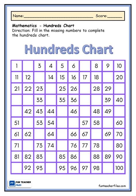 Patterns With Numbers On Hundreds Chart Worksheets