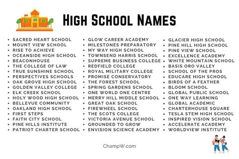 500 Awesome High School Names For Educational Institutions