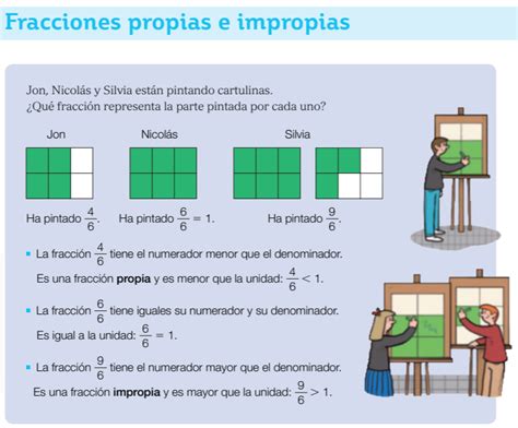 Fracciones Propias E Impropias Con Ejemplos Y Ejercicios Educaimagenes
