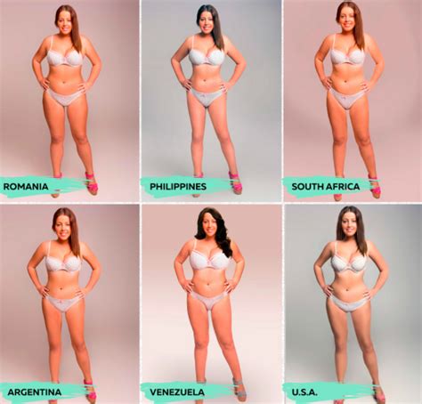 Heres What 18 Different Countries Think The Ideal Womans Body Looks Like