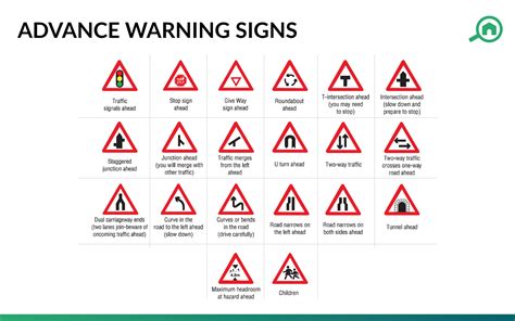 Traffic Signs In The Uae Warning Prohibitory And More Mybayut