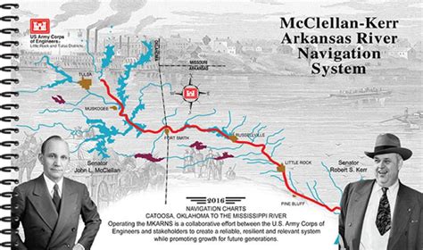 Mcclellan Kerr Arkansas River Navigation System Mkarns From The