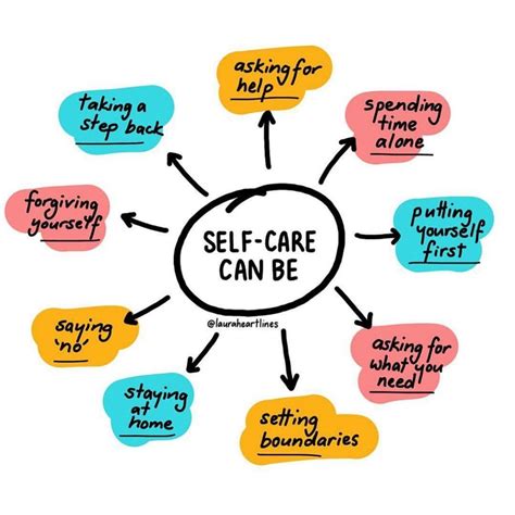 Self Care Station On Instagram “what Have You Done For Self Care Today