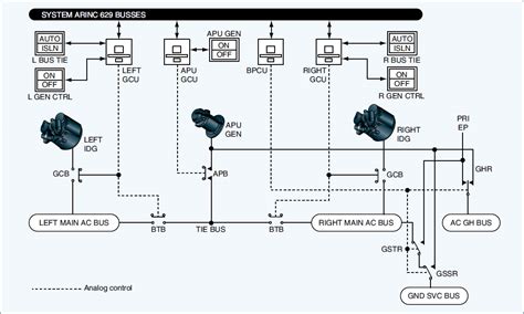 7 may 2014 — i have been working on my electrical system since. Wiring Installation - Wiring Diagrams