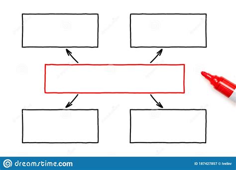 Blank Handdrawn Five Box Flow Chart Diagram Stock