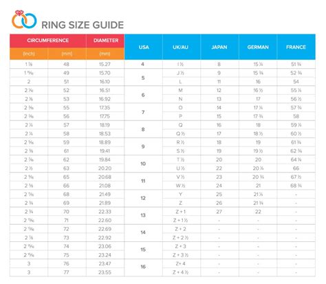 Ring Sizing Chart For Home Ring Sizing