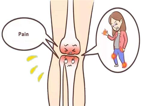 How To Reduce Knee Pain In A Simple Way TherapyTCM