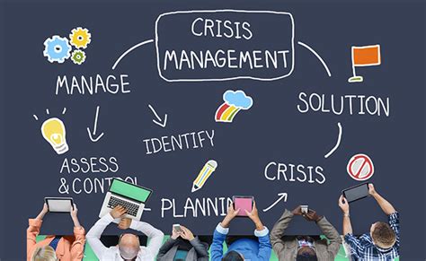 Crisis Management Training Online Course And Certification