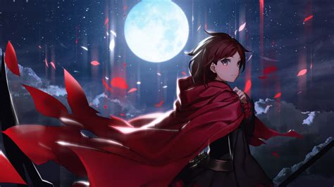 Rwby Wallpaper ·① Download Free Hd Wallpapers For Desktop And Mobile