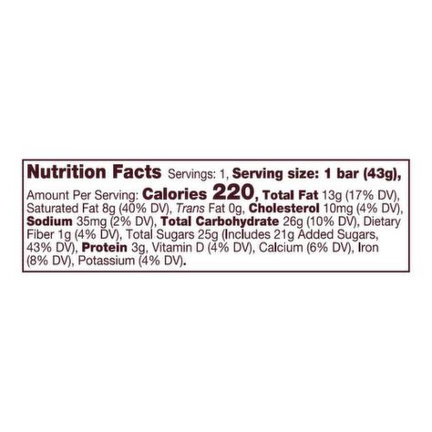 Hershey Nutrition Label