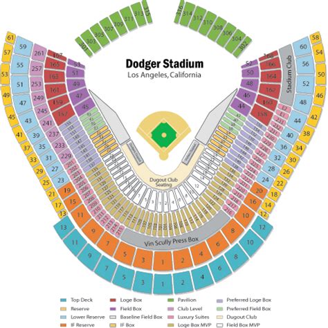 Dodgers Stadium Seating Chart 7 Photos Dodger Stadium Detailed