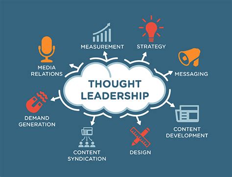 How To Develop A B2b Thought Leadership Marketing Strategy Eberly