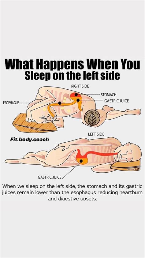 What Happens When You Sleep On The Left Side Health Knowledge Health