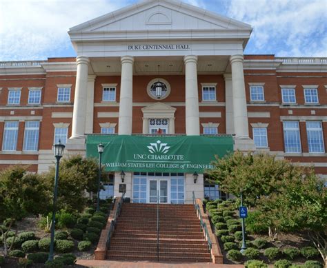 Promising Programs Statewide University Of North Carolina At Charlotte