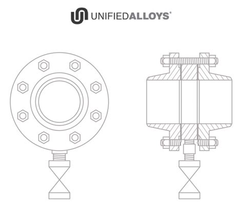Bleed Rings Where And Why You Should Use Them Unified Alloys
