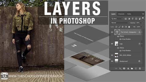 Layers In Photoshop Ultimate Guide For Beginners Photoshop Agency