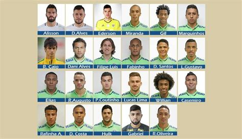 Convocação da seleção brasileira para olímpiadas de tóquio tem daniel alves; Dunga convoca seleção para Copa América com sete jogadores ...