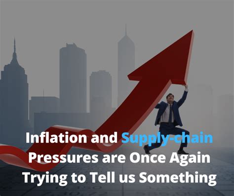 Inflation And Supply Chain Pressures Are Once Again Trying To Tell Us