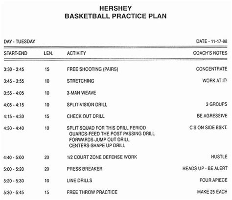 Basketball Practice Schedule Template Inspirational High School