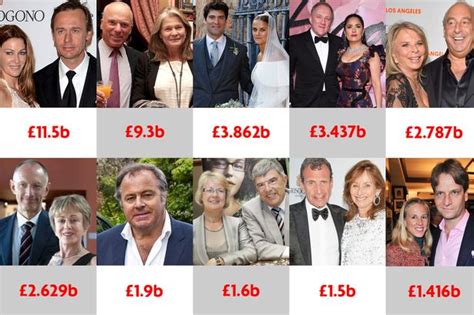 Top 10 Uk Richest Couples See Fortune Rise By £34 Billion Heres How