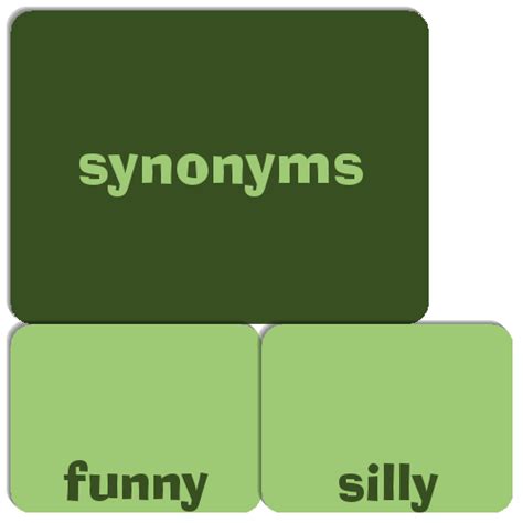 synonyms - Match The Memory