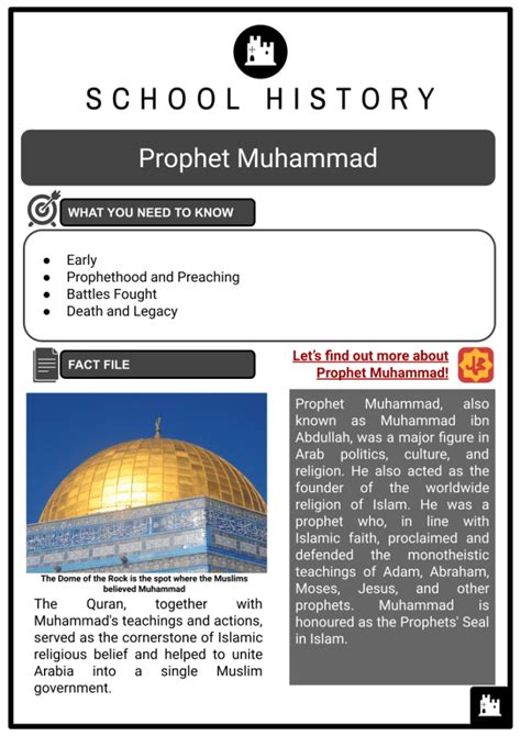 Prophet Muhammad Life Prophethood Impact On Islam Worksheets